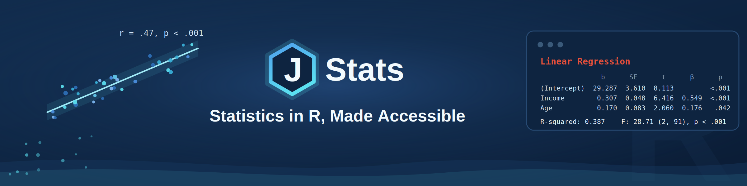 jstats — Statistics in R, Made Accessible